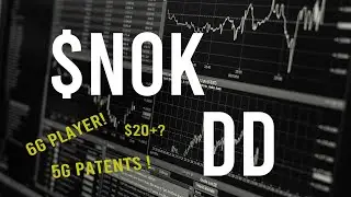 $NOK stock DD & Technical analysis - Stock overview