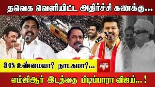 தவெக வெளியிட்ட அதிர்ச்சி கணக்கு...34% உண்மையா?  நாடகமா?...எம்ஜிஆர்  இடத்தை  பிடிப்பாரா விஜய்... !