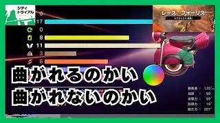 【どっちなんだい】サイコウソク17センカイ0のスクーターはフォーリスを走れるのか | トリプルレインボーのシティトライアル実況 #2【カービィのエアライダー】