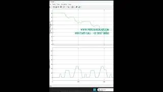 HYBRID ELECTRIC VEHICLE - MATLAB SIMULATION ELECTRICAL MODEL