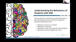 Leaders Creating Conditions for Safe and Caring Schools for Students with Autism