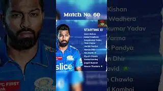 IPL2024|| kkrvmi || #ipl2024 #ipl #cricket #trending #like #subscribe #kkrvmi #mivkkr #shorts #short