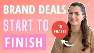 How Do Brand Collaborations Work? 🤔 (10 Phases Start to Finish)