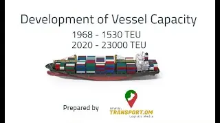 #Development of #Vessel #Capacity