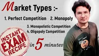 Market Types- Perfect Competition, Monopoly, Monopolistic competition & Oligopoly |Unbeaten Learning