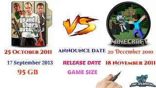 GTA 5 Vs Minecraft Comparison - The Technical Gamers