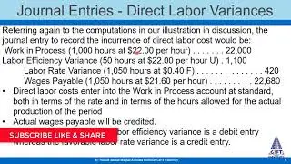 How Journal Entries of Direct Labor Variances are recorded.