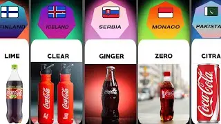 Coca Cola From Different Countries