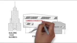 san diego website design