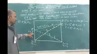 CHEMISTRY-PROF F.I. LATURE