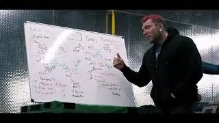 The Guerilla Chemist Explains His Chemix Sleep Formula