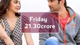 1st Weekend box office collections of M.S DHONI