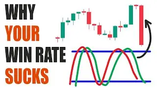 5 MACD Strategy MISTAKES you should avoid in Trading