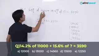 SBI Clerk 2019 Preparation | SBI Clerk Crash Course