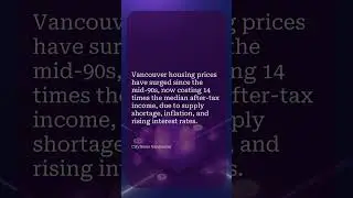 Housing vs income in Vancouver