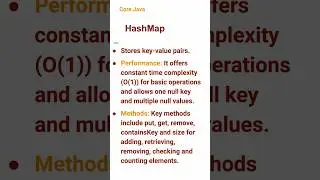 HashMap  (103) #corejava