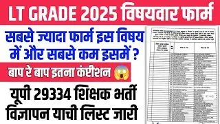 LT GRADE SUBJECT WISE FILLED FORM बड़ा कंप्टीशन 😱 29934 Math Science भर्ती याची लिस्ट जारी