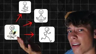How to Selfimprove (part 2)