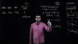 الألكينات _كيمياء عاشر_ف2