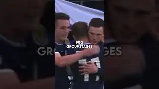 Scotland World Cup History (1962-2022) 🏴󠁧󠁢󠁳󠁣󠁴󠁿 #worldcup #scotland #worldcuphistory