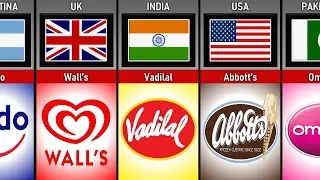 Ice Cream Brands From Different Countries