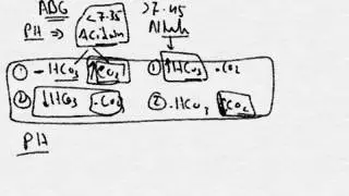 data2