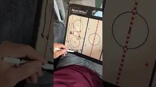 Offensive Zone