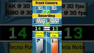 Tecno Pova Curve 2 Vs Infinix Note Edge Mobile Comparison