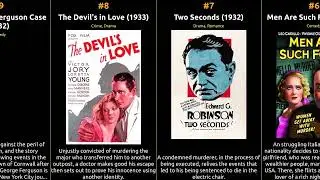 Vivienne Osborne - Best movies