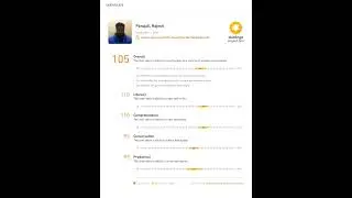 Duolingo result without practice for the first time | its really easy, cheap, and more convenient.
