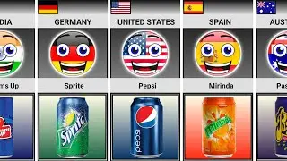 Soft Drinks From Different Countries [Countryballs] | Universe Knowledge