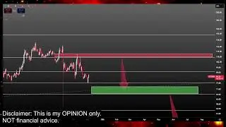 Litecoin: рост LTC или грядёт крах!? Прогноз и технический анализ цены криптовалюты LTC на 2025 год