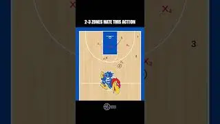 Simple Action that Beats a 2-3 Zone