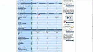 domain registrieren
