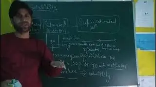 Solubility of solid solute in liquid ,saturated, unsaturated and super saturated solutions