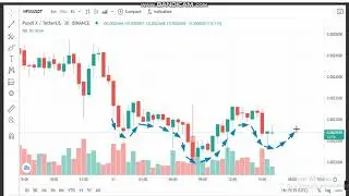 11-3 -Pundi X (NPXS)  News -Analysis Today-NPXS  Price chart.NPXS Latest Price -NPXS  Trading Prices