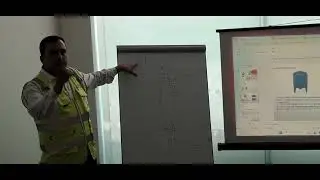 Pressure vessel tank, Working and uses, #PVTank, #MEPTRAINING, #HardFMTraining 