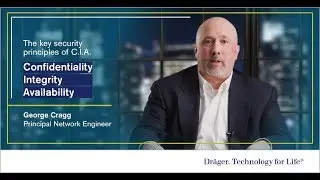 The Key Security Principles of C.I.A.