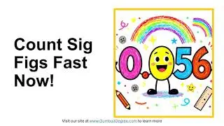 How many significant figures are in 0.0056?