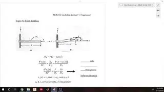 MME 412_512-L17-#50 Euler Buckling Pt 1
