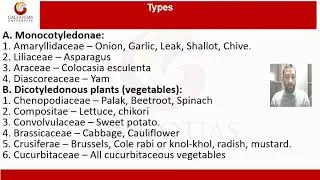 AGRI1001, Fundamentals of Horticulture: Classification of Horticultural Crops