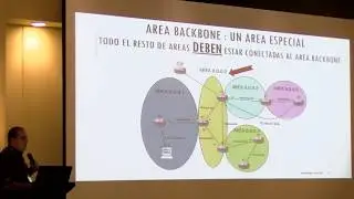 OSPF: концепция и миграция из мостовой сети в маршрутизируемую сеть