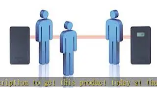 All-Tag People Counter with USB Capability, Software included, Wireless Battery Operated