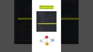 Dijkstra&rsquo;s Algorithm Explained | Find the Shortest Path Easily | Professor AI | #dijkstra #edtech