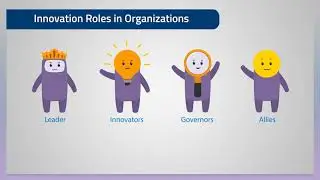 TQ Leadership Series: Building Innovation Teams