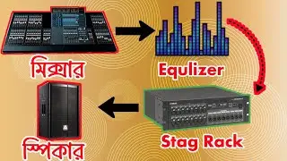 ইয়ামাহা ৪৮ চ্যানেলের মিক্সার। M7CL এটা একটি লিজেন্ডারি মিক্সার। বেসিক গাইড ফর বিগেইনার। Part 2