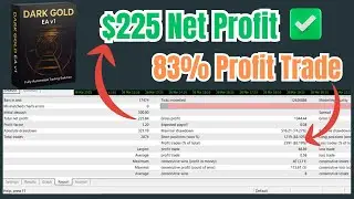 Dark Gold EA Review &ndash; Consistent Profits in XAU/USD