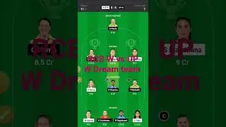 RCB W vs UP W Dream11 Team #Up W vs RCB W Dream11 Team #RCB W vs UP W Dream11 prediction WPL Team