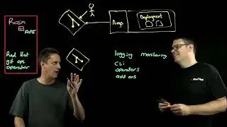 OpenShift Git Ops, Modernization Not Only for App Owners | Amazon Web Services