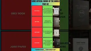 Some official books of the world | Part 02 #gkshorts #dailygk #gk #governmentreport #worldbook